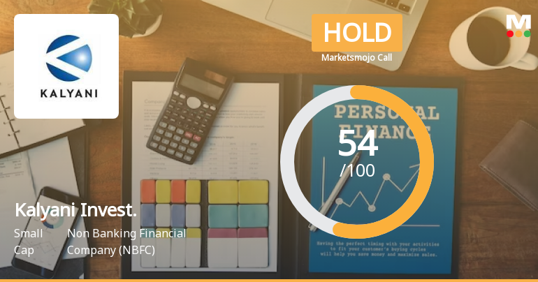 Kalyani Investment Company Ltd is Rated Hold by MarketsMOJO
