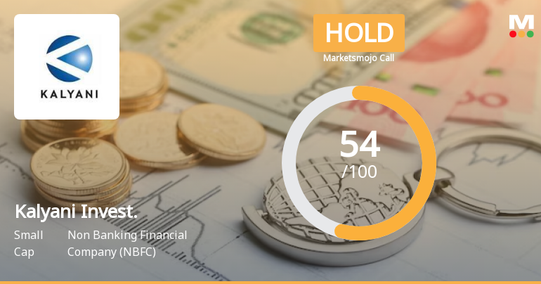 Kalyani Investment Company Ltd is Rated Hold