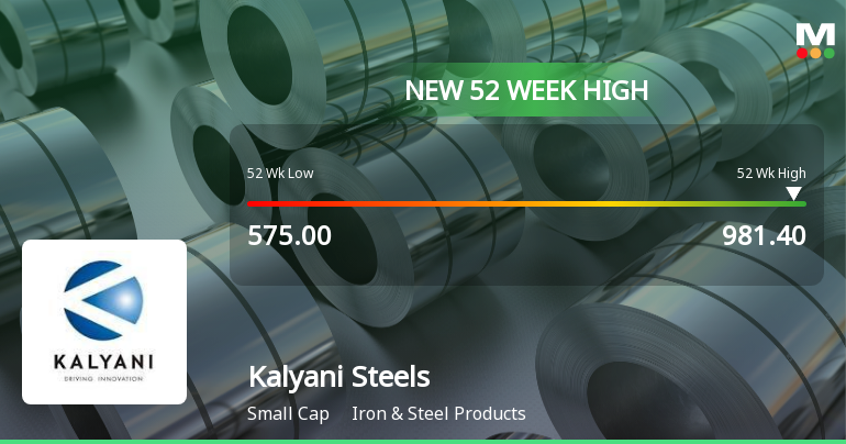 Broad-Based Technical Strength Lifts Kalyani Steels Ltd to 52-Week High of Rs 981.4