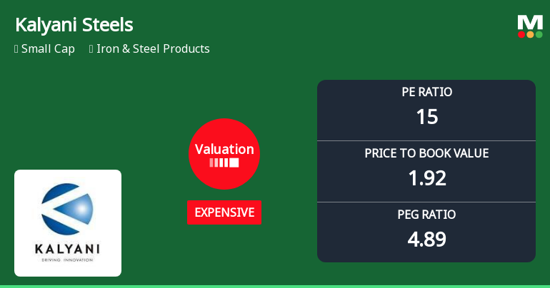 Kalyani Steels Ltd Valuation Shifts Signal Changing Price Attractiveness
