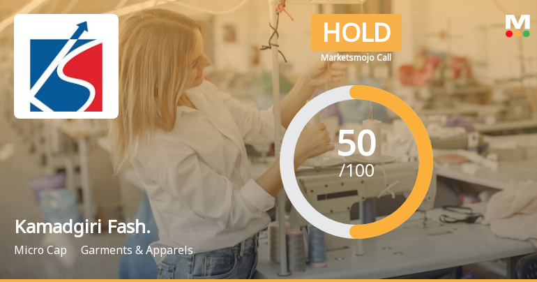 Kamadgiri Fashion Ltd is Rated Hold by MarketsMOJO