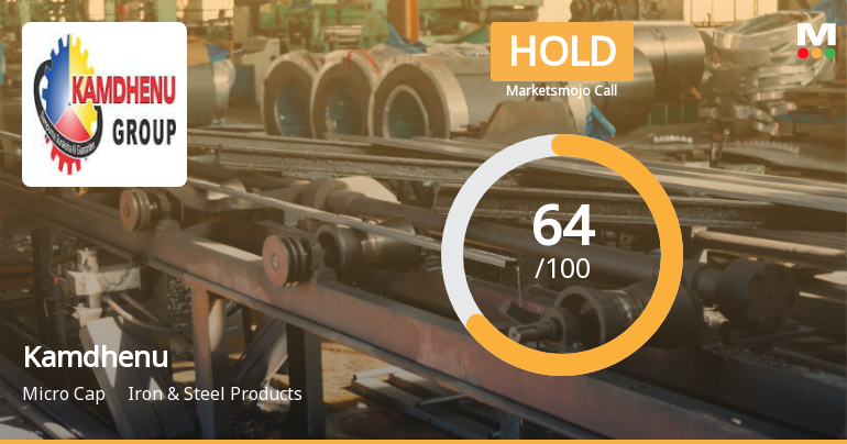 Kamdhenu Ltd Downgraded to Hold Amid Mixed Technical and Financial Signals