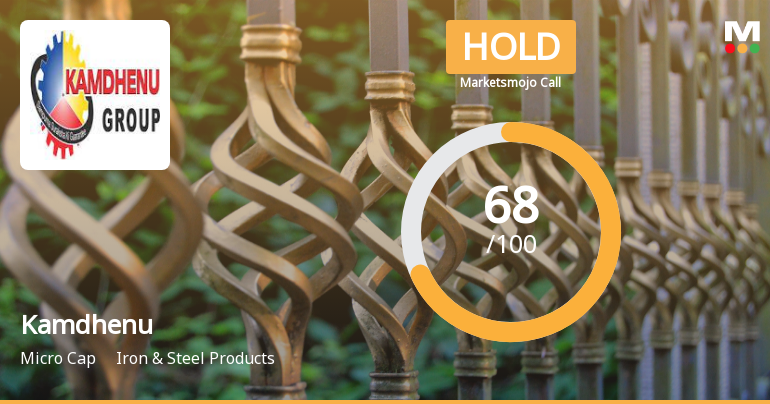 Kamdhenu Ltd Downgraded to Hold Amid Fair Valuation and Mixed Financial Signals