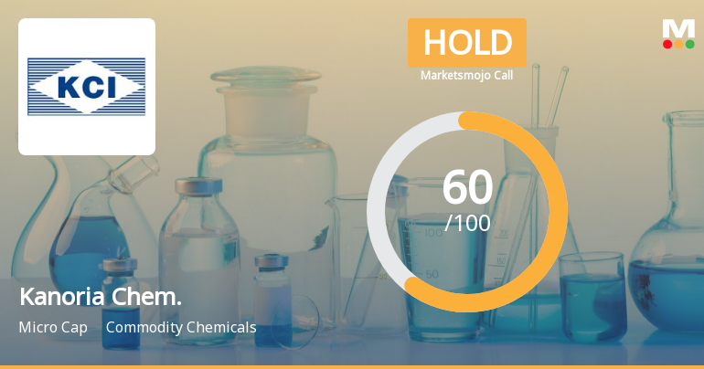 Kanoria Chemicals & Industries Ltd is Rated Hold