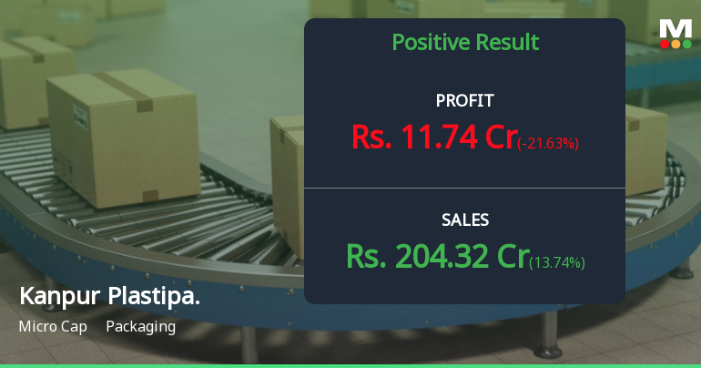 Kanpur Plastipack Q1 FY27: Strong Profit Surge Masks Margin Pressures