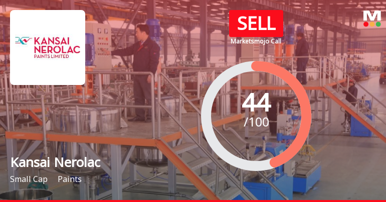 Kansai Nerolac Paints Ltd Downgraded to Sell Amid Weak Technicals and Flat Financials