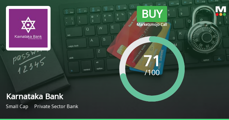 Karnataka Bank Ltd is Rated Buy by MarketsMOJO