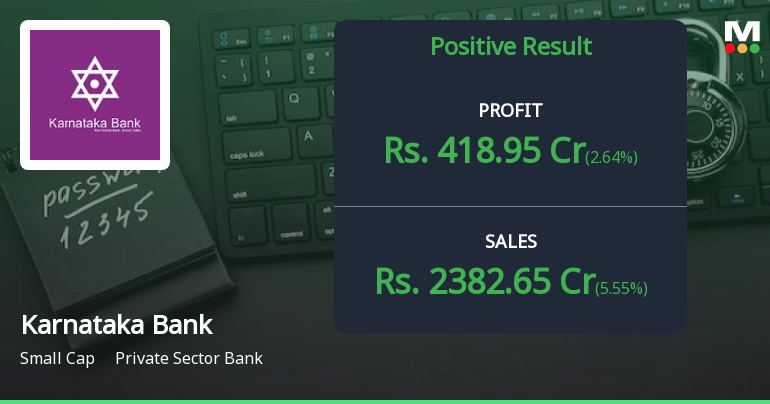Karnataka Bank Q1 FY27: Stellar Quarter Drives 43% Profit Surge