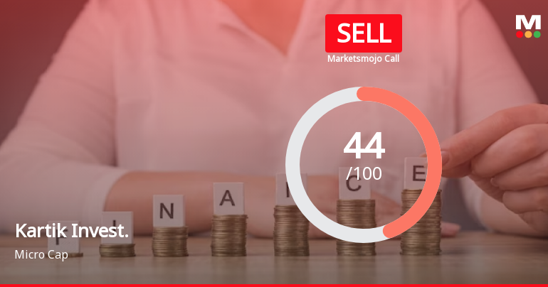 Kartik Investments Trust Ltd is Rated Sell