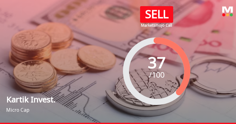Kartik Investments Trust Ltd is Rated Sell
