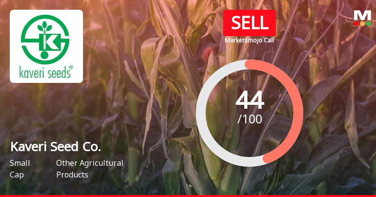 Kaveri Seed Company Ltd Downgraded to Sell Amidst Weak Technicals and Flat Financials