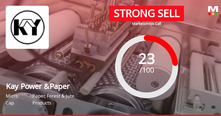 Kay Power & Paper Ltd is Rated Strong Sell