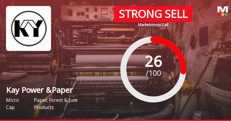 Kay Power & Paper Ltd is Rated Strong Sell