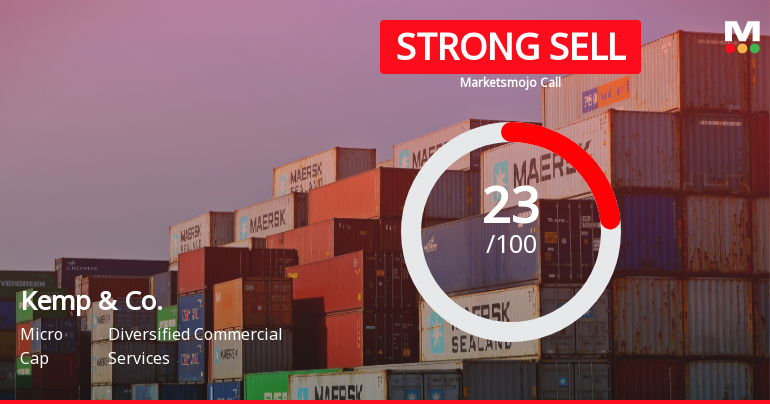 Kemp & Co Ltd Downgraded to Strong Sell Amid Weak Financials and Technical Setbacks