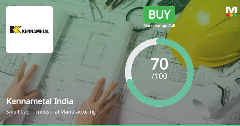 Kennametal India Ltd is Rated Buy