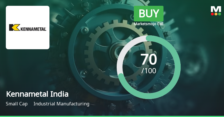 Kennametal India Ltd is Rated Buy by MarketsMOJO