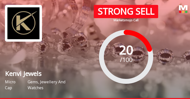 Kenvi Jewels Ltd is Rated Strong Sell