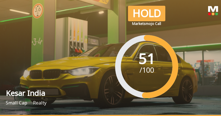 Kesar India Ltd is Rated Hold