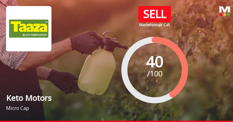 Keto Motors Ltd is Rated Sell by MarketsMOJO