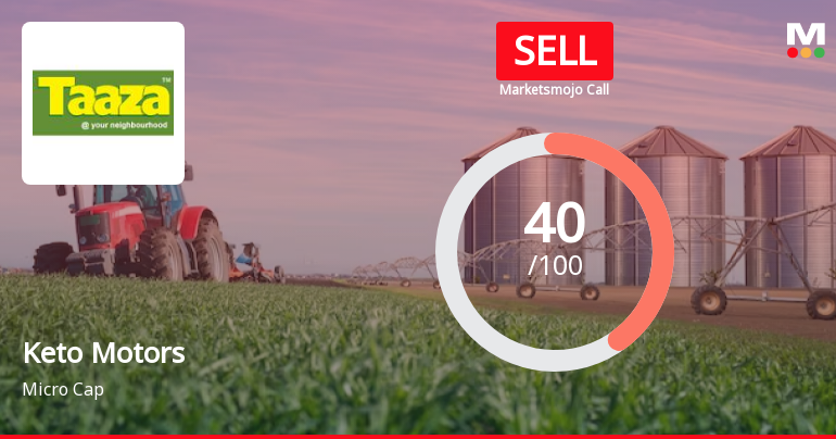 Keto Motors Ltd is Rated Sell by MarketsMOJO