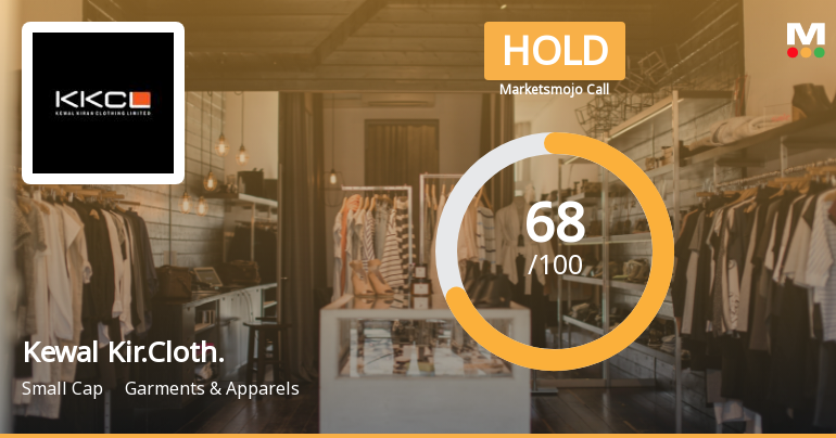 Kewal Kiran Clothing Ltd Downgraded to Hold by MarketsMOJO on Valuation and Technical Concerns