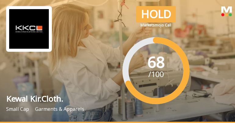 Kewal Kiran Clothing Ltd is Rated Hold by MarketsMOJO