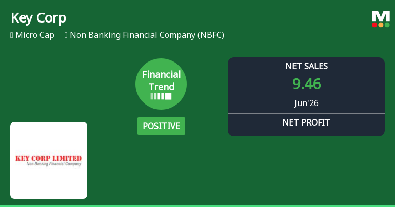 Key Corp Ltd Reports Strong Quarterly Turnaround Amid Challenging Market Conditions