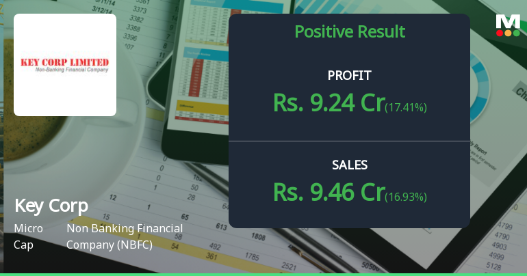 Key Corp Q1 FY27: Profit Surge Masks Deeper Operational Concerns