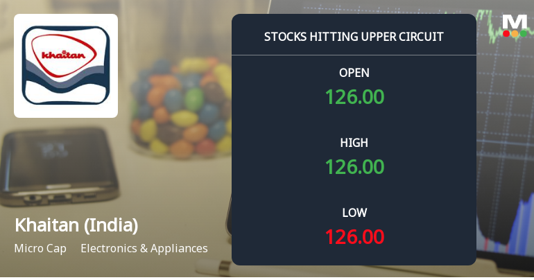 Khaitan (India) Ltd Locks at Upper Circuit With 4.75% Gain — Buyers Queue, Sellers Absent