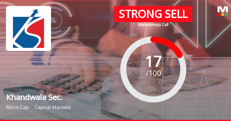 Khandwala Securities Ltd is Rated Strong Sell