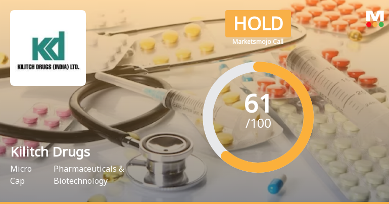 Kilitch Drugs (India) Ltd is Rated Hold by MarketsMOJO