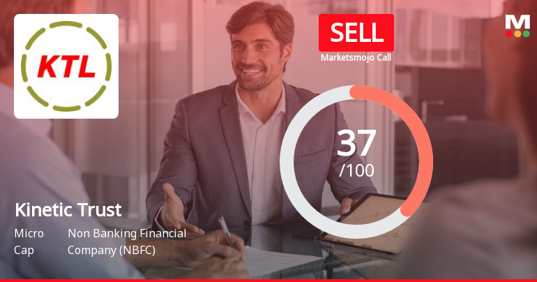 Kinetic Trust Ltd Upgraded to Sell by MarketsMOJO on Technical Improvements