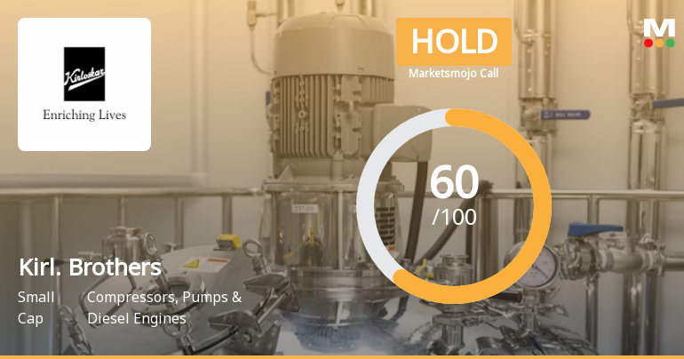 Kirloskar Brothers Ltd is Rated Hold