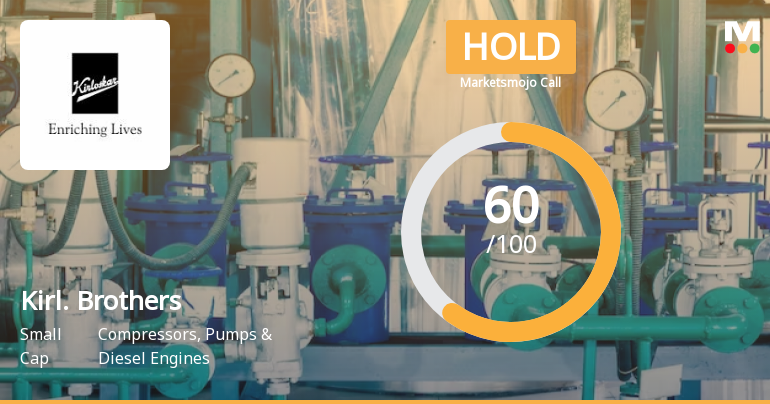 Kirloskar Brothers Ltd is Rated Hold by MarketsMOJO