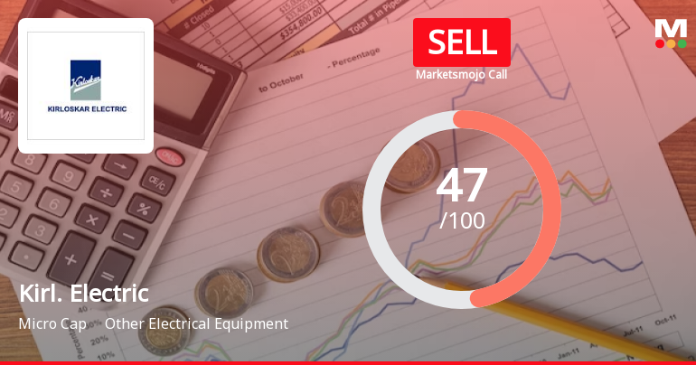 Kirloskar Electric Company Ltd is Rated Sell
