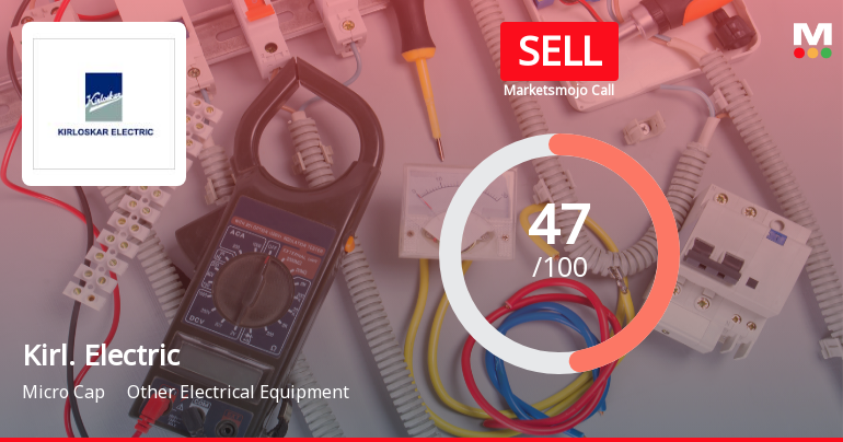 Kirloskar Electric Company Ltd Downgraded to Sell Amid Mixed Technicals and High Promoter Pledge