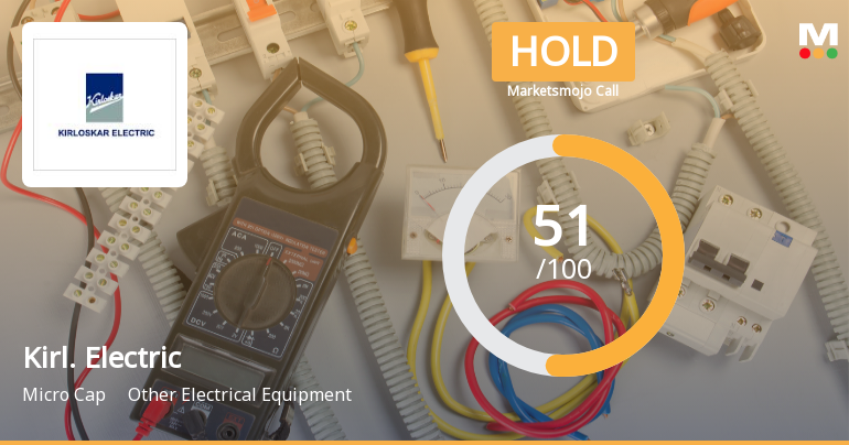 Kirloskar Electric Company Ltd Upgraded to Hold on Technical and Financial Improvements