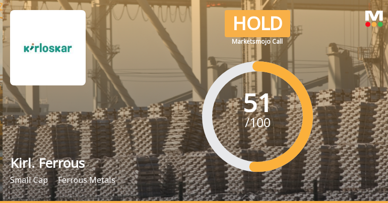 Kirloskar Ferrous Industries Ltd Upgraded to Hold on Valuation and Financial Strength Improvements