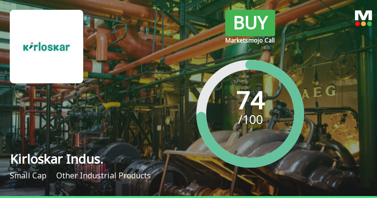 Kirloskar Industries Ltd Upgraded to Buy on Strong Technical and Financial Performance