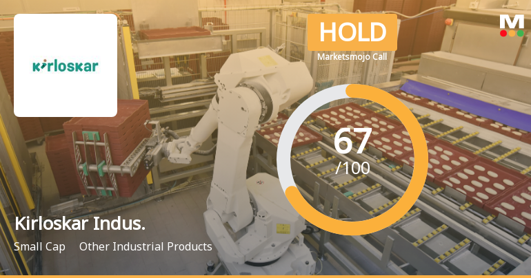 Kirloskar Industries Ltd Downgraded to Hold Amid Mixed Technical and Financial Signals