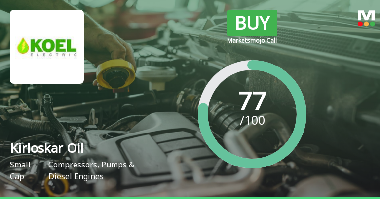 Kirloskar Oil Engines Ltd is Rated Buy