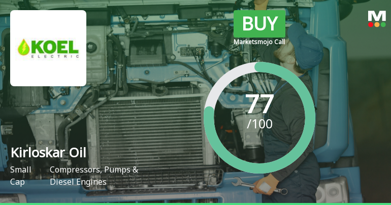 Kirloskar Oil Engines Ltd is Rated Buy