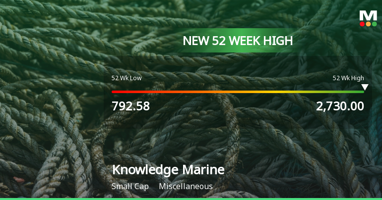 Broad-Based Technical Strength Lifts Knowledge Marine & Engineering Works Ltd to 52-Week High of Rs 2728.4