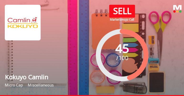 Kokuyo Camlin Ltd is Rated Sell