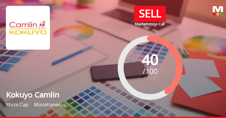Kokuyo Camlin Ltd is Rated Sell
