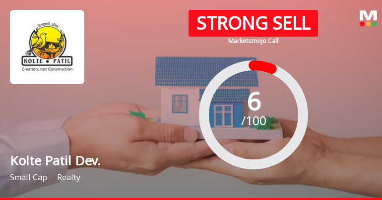 Kolte Patil Developers Ltd is Rated Strong Sell