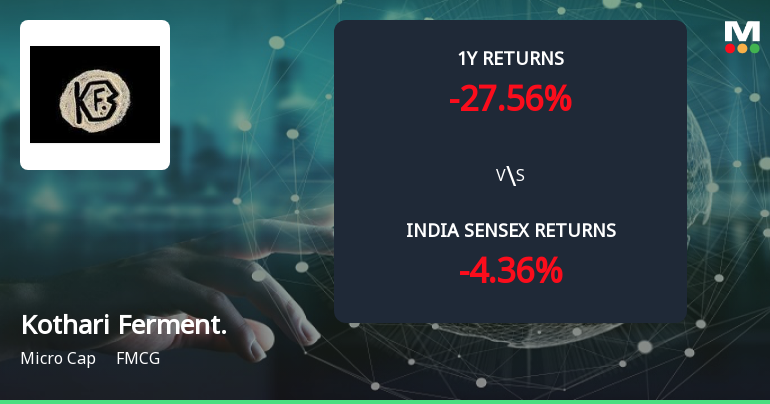 Kothari Fermentation & Biochem Ltd Forms Golden Cross Amid Mixed Technical Signals