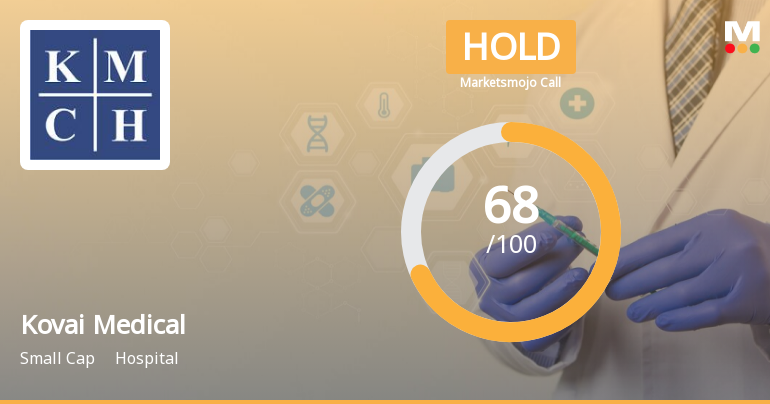 Kovai Medical Center & Hospital Ltd is Rated Hold