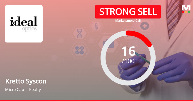 Kretto Syscon Ltd is Rated Strong Sell
