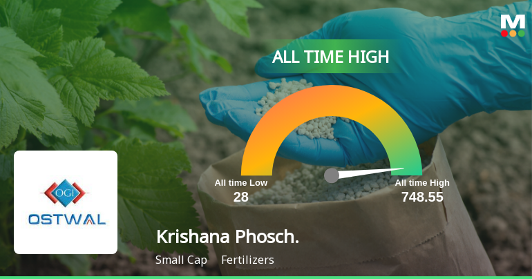 Krishana Phoschem Ltd Hits All-Time High as Momentum Builds Across Timeframes